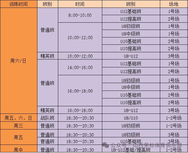 篮球基本功训练顺序口诀是什么_0
